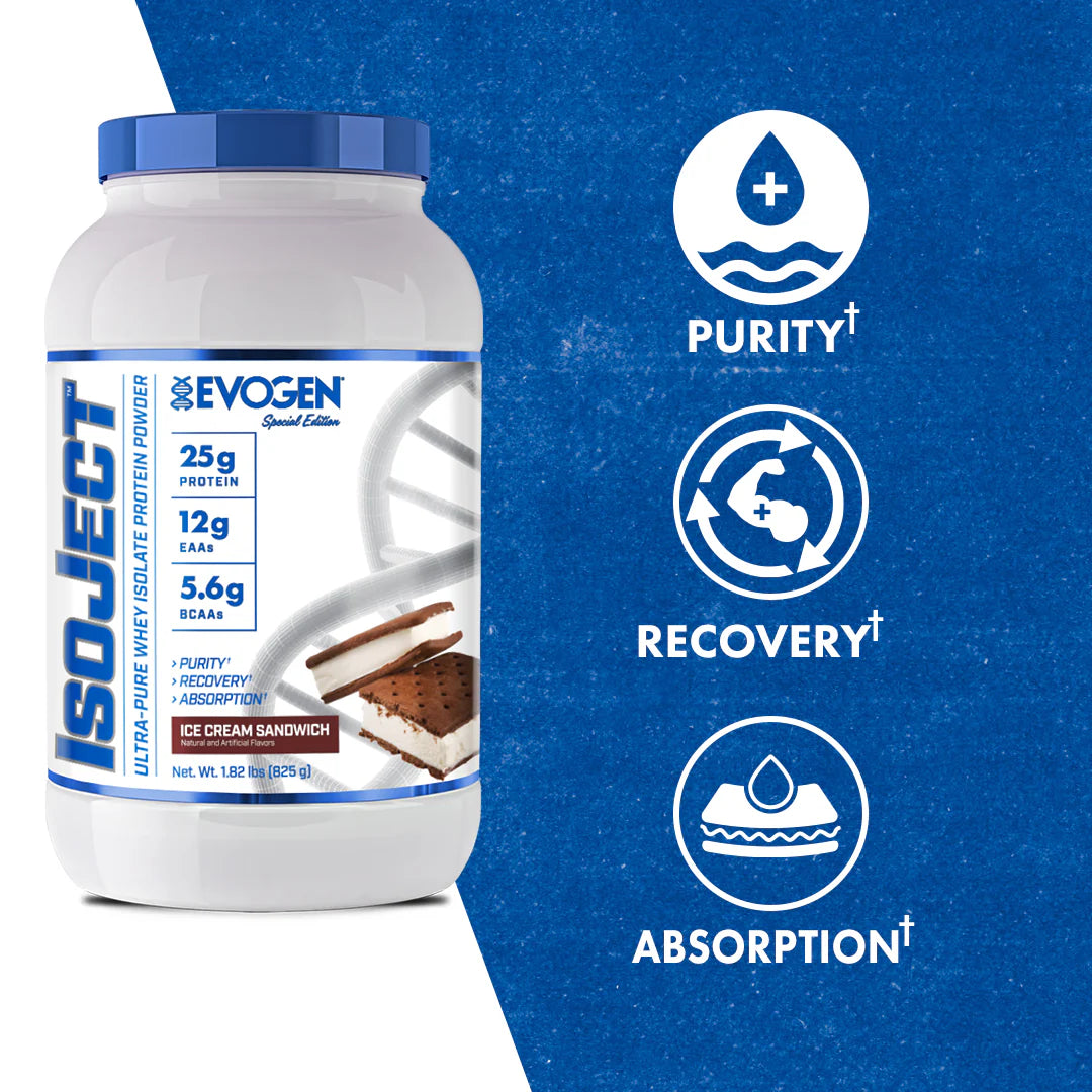Isoject Whey Protein Isolate