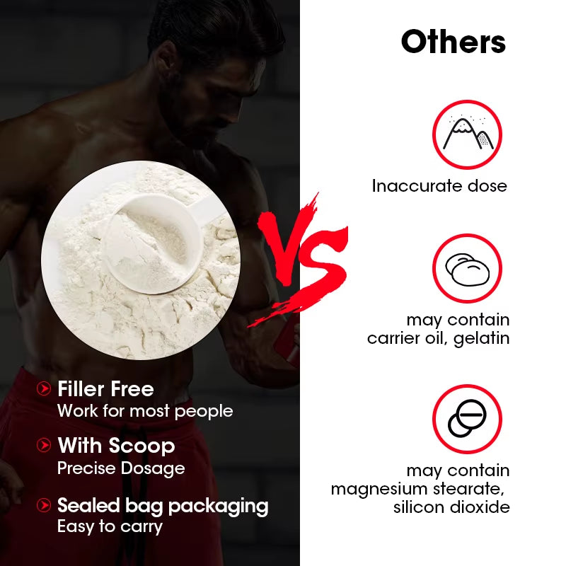 Protein Powder Gold Standard 100% Whey Protein Powder Enhance Muscle Gain & Recovery, Immune Support Health Care Product