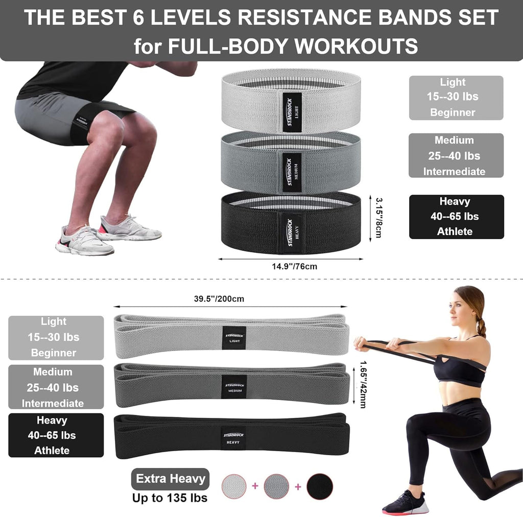 Fabric Resistance Bands for Working Out, 3 and 4 Levels Booty Bands Long Resistance Bands for Women and Men | Elastic Bands for Exercise Bands Resistance Workout Bands Resistance