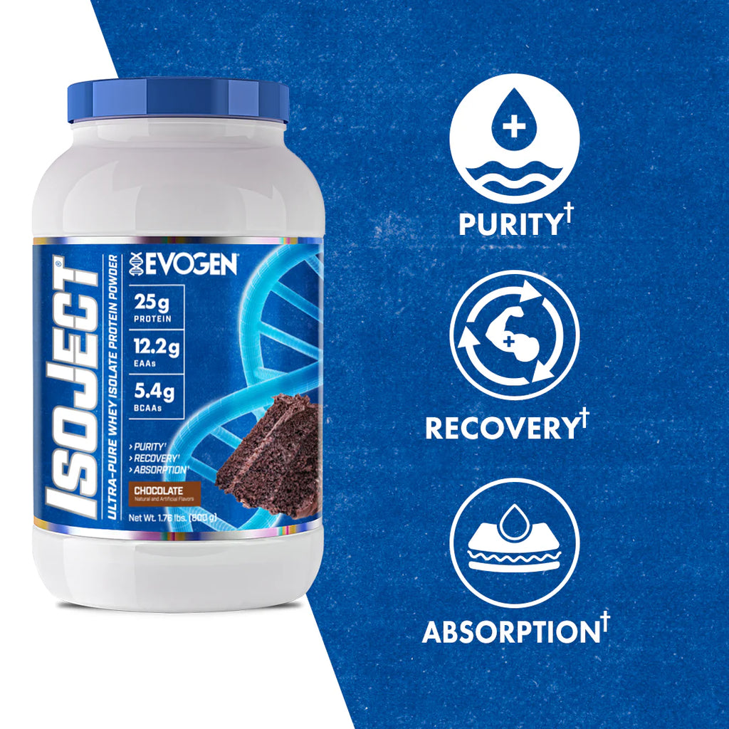 Isoject Whey Protein Isolate