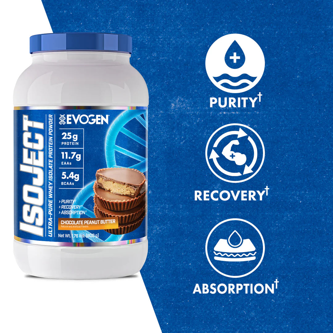 Isoject Whey Protein Isolate