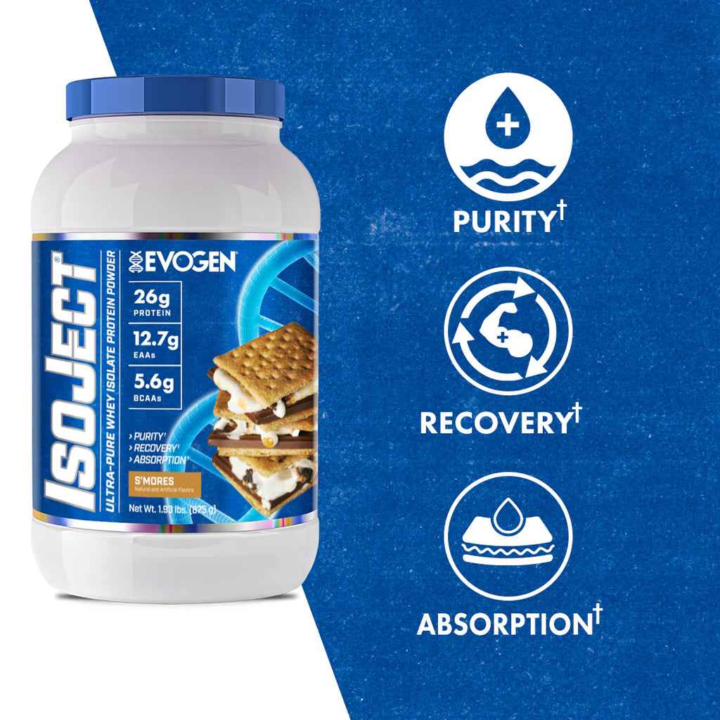 Isoject Whey Protein Isolate