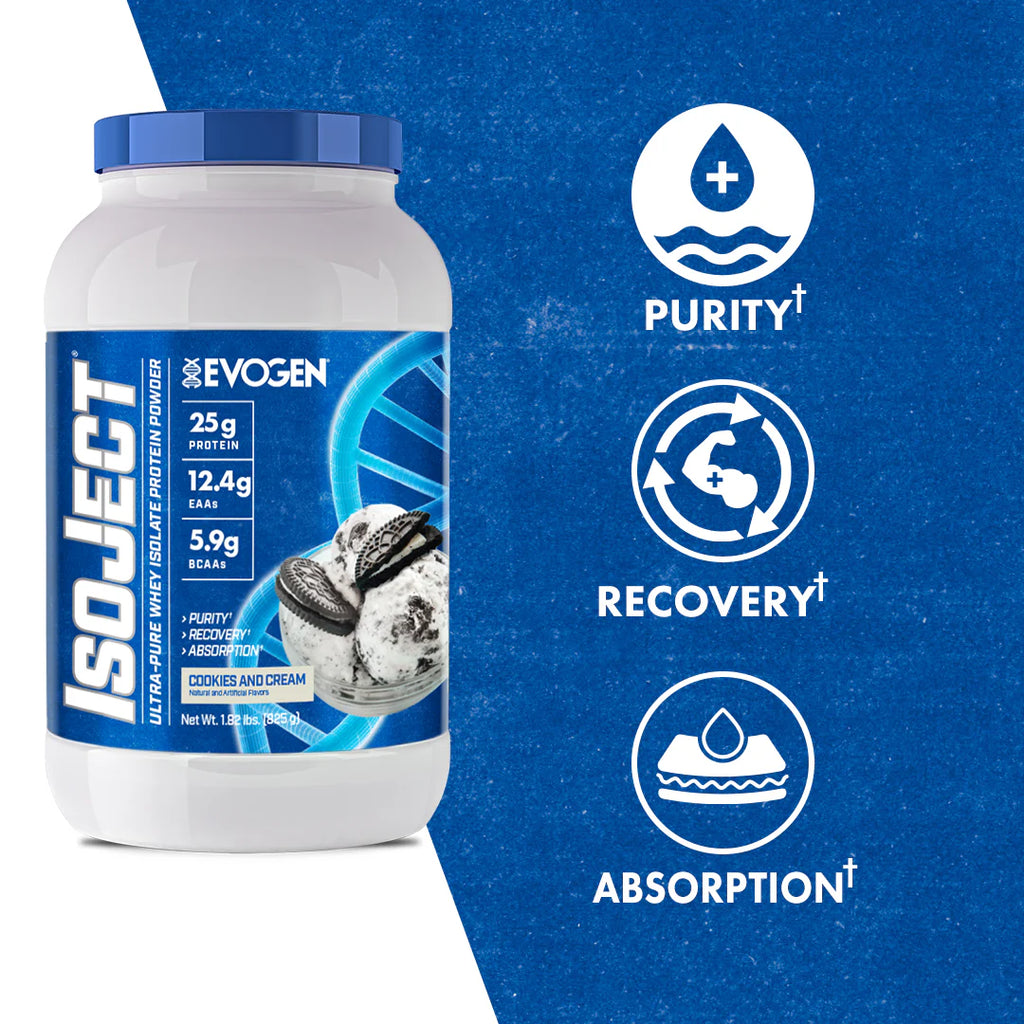 Isoject Whey Protein Isolate