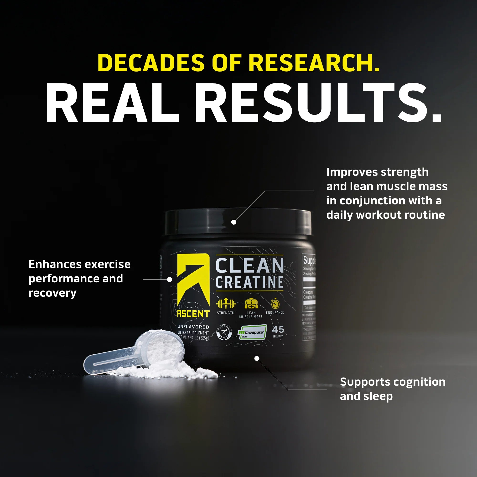 Clean Creatine - 45 Servings