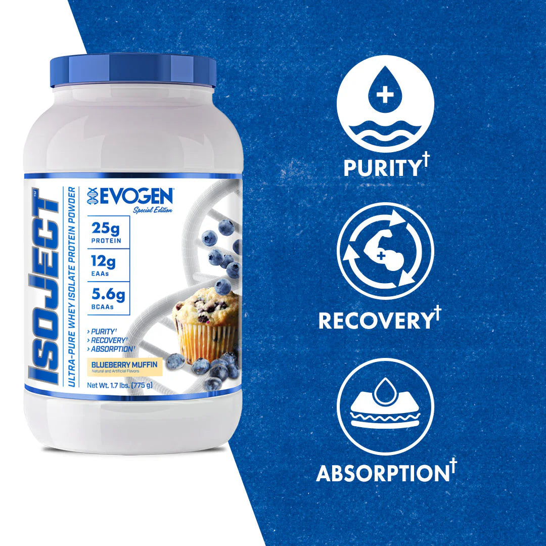 Isoject Whey Protein Isolate