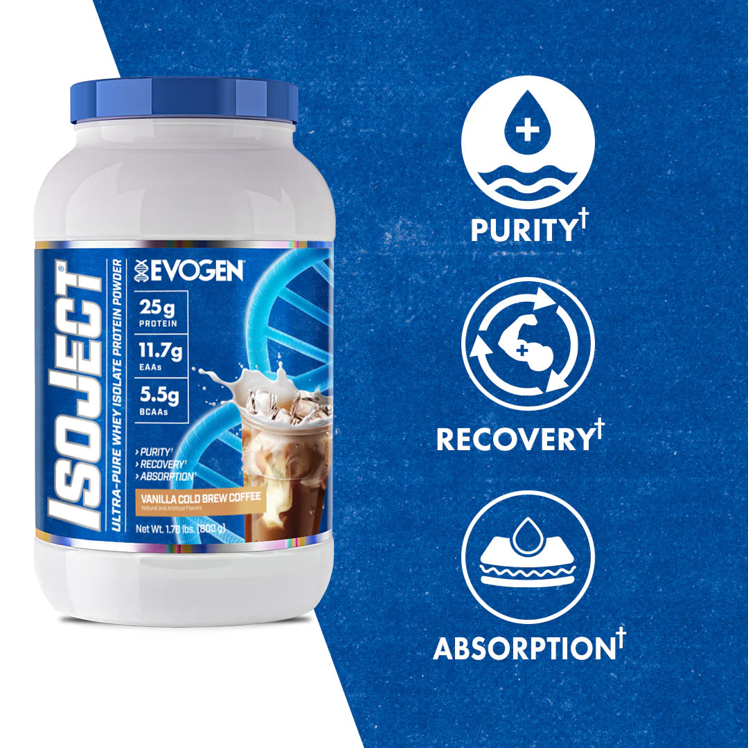 Isoject Whey Protein Isolate